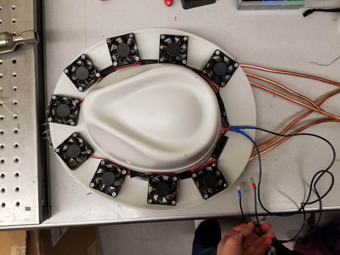 Figure 5: Evaporator fan array